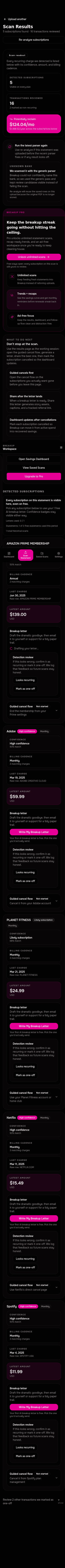 Breakup mobile scan results with 77 dollars and 97 cents monthly and 935 dollars and 64 cents yearly totals